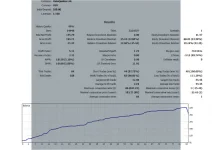 Alfa EA Ilimitado MT5.webp