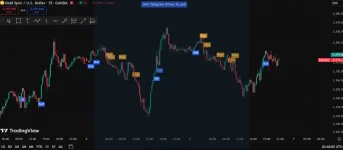 Indicador AI BULL BEAR TradingView.webp