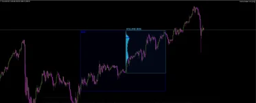 Asesor MT4 Volume Scalper V4.0.webp