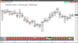 Orderflows-Trader-7.0-for-NT8-4-1024x572 (1).webp