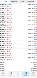 CHINESE EA MARTINGALE MT4.webp