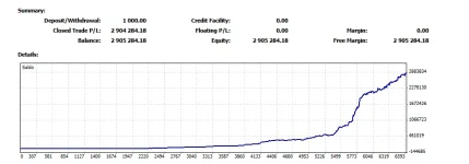 IS PI Scalper EA.webp