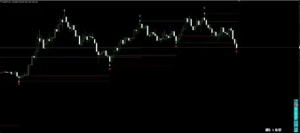 signal indi.webp signal indi.webp