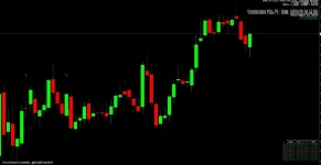 Indicator - Striker 4 Binary.webp
