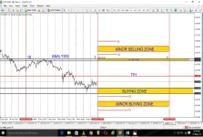 Estrategia de trading de Payapa.webp
