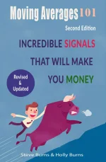 Moving Averages 101 Incredible Signals That Will Make You Money.webp