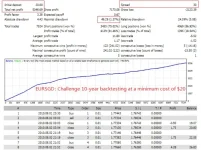 EA Superior Inferior MQ4 V1. 31-Código fuente