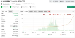 ILBOSSDEL-TRADING SCALPER MT4 (Código fuente MQ4).webp ILBOSSDEL-TRADING SCALPER MT4 (Código fuente MQ4).webp