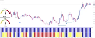 Sistema de comercio de Forex WIN MASTER para el comercio de divisas..webp