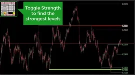 Support and Resistance Radar V5.webp Support and Resistance Radar V5.webp